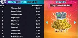 湖南足球：百年磨砺，寄望新的回响