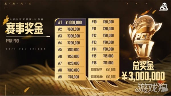 因小名与劳 因小名与劳