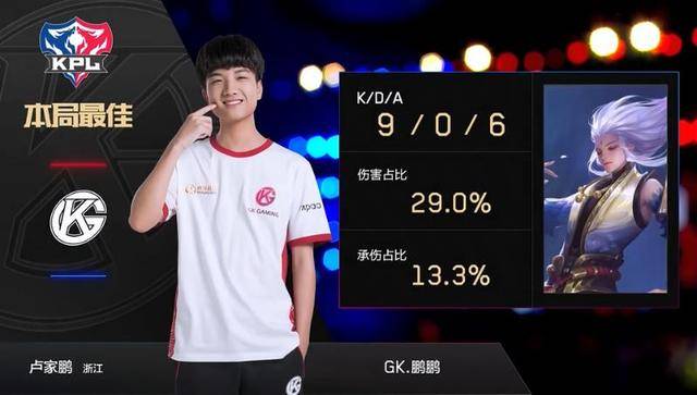 日益严格 日益严格